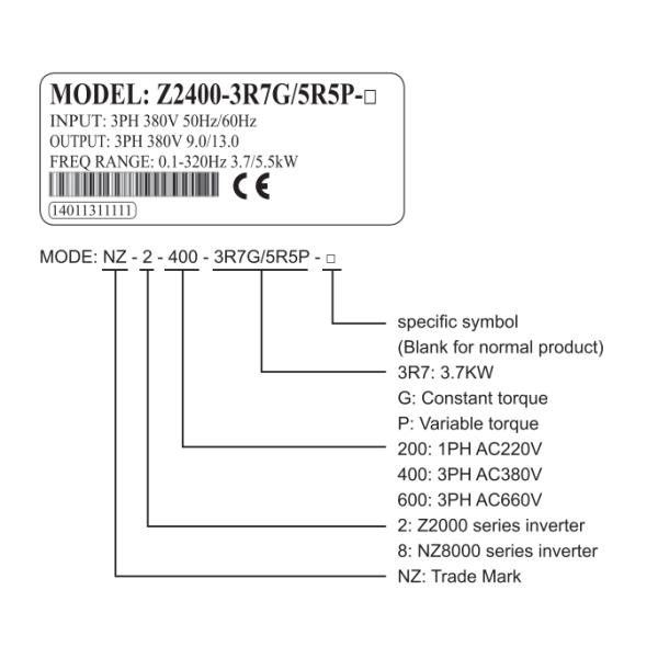 18.5kw 25HP 400v VFD переменная частота привода AC инвертор конвертер Z2400-18.5G/22P-4