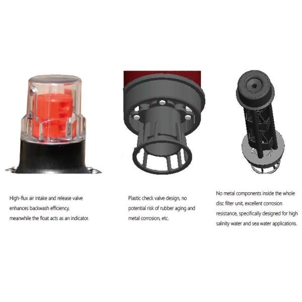 Фильтр капельного орошения 2-3 дюймов/вода Суплли системы фильтрации диска изготовленная на заказ