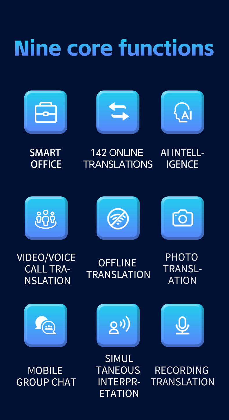 Real Time Voice Calling Translator 142 Languages Two Way Translation Device
