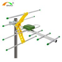 10 antenas satélites de Hd do Yagi de DBi, antena análoga exterior da tevê de 75 ohms
