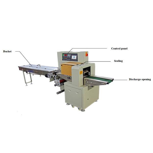 Air Conditioner Packaging Glue Plug Hole Accessories Switch Mask Horizontal Downward Paper Type Packaging Machine