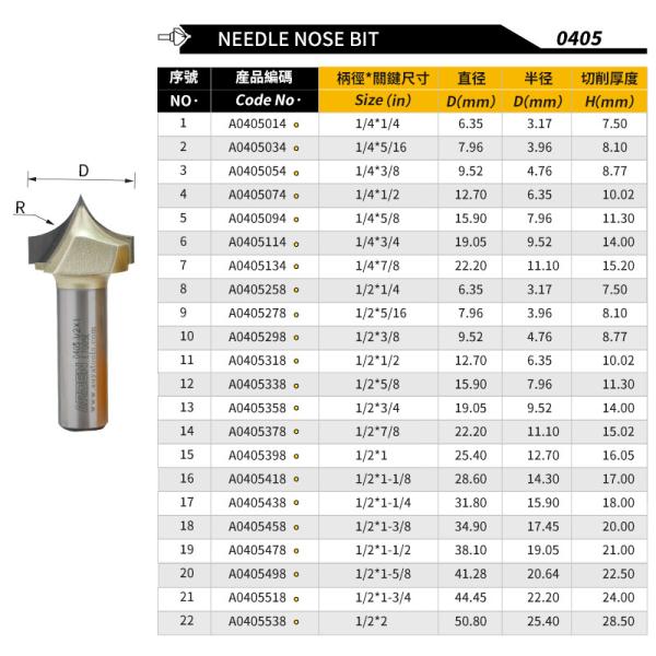 Cnc Wood Bits Fresas Para Router High-quality Sharp Nosed Ovolo Router Bits for Wood Woodworking Arden Cnc Bits