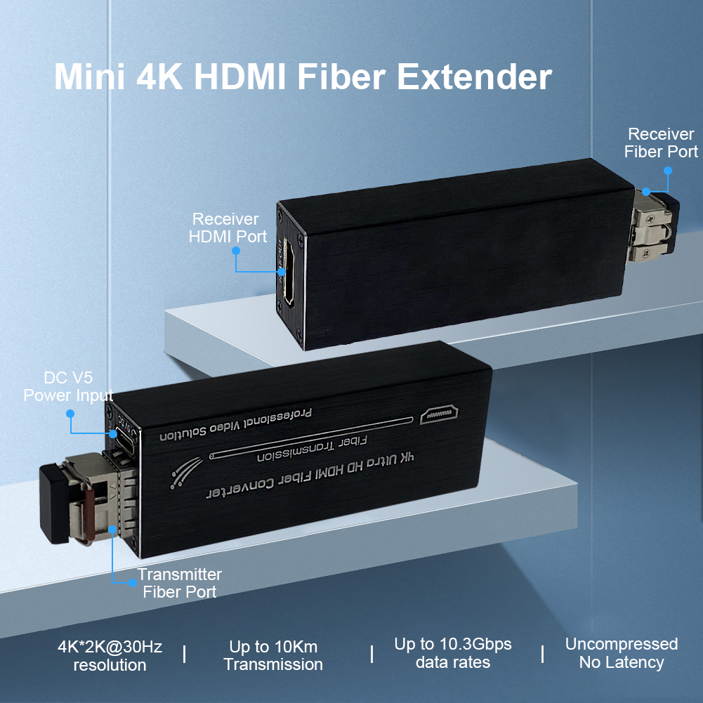 передатчик волокна одиночного режима наполнителя волокна 4K HDMI одиночные & приемник LC 20KM