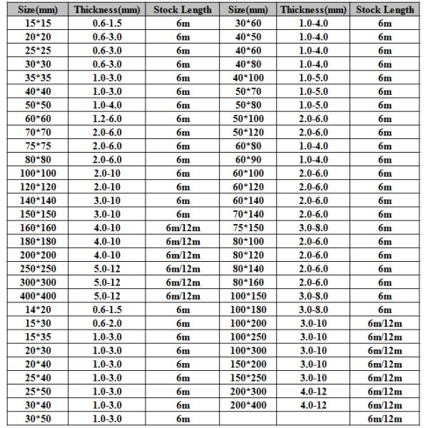 ASTM Galvanized Steel Square Tubing Galvanized SHS RHS Hollow Section Steel Pipe
