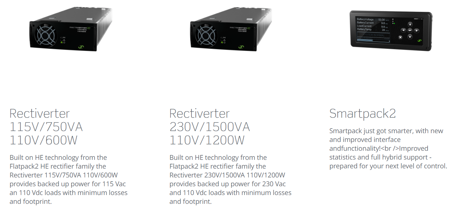 Электрическая система CIOR1207 18KVA 24KVA 241120,100 241120,102 телекоммуникаций Flatpack 2
