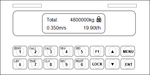 Водоустойчивый ЛКД весит уровень 235.5*227.5*119.5мм предохранения от регулятора ИП65 фидера