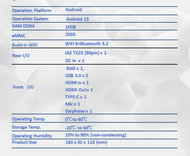 Android Box 13.0 16+256G Wifi BT 4K 8 Core For Monitor Display Education Office Event