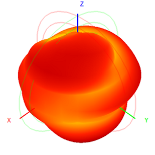 4G LTE Sma External Antenna 3-5dBi SMA Connector UV Resistant 13x206mm