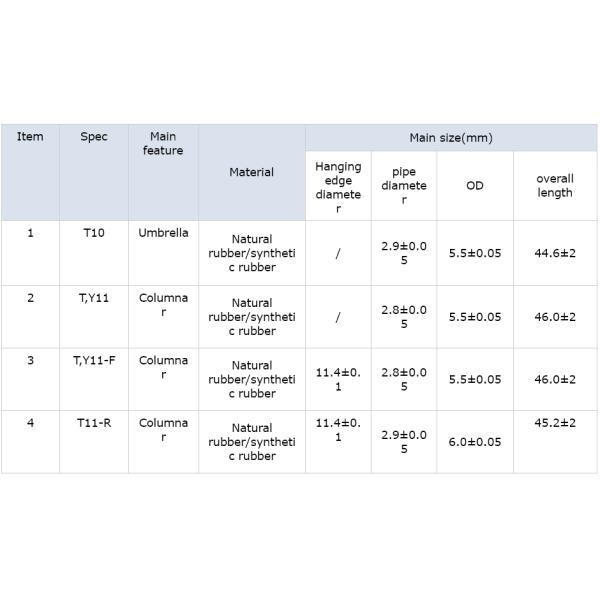 T10 Latex Iv Drip Chamber Infusion Accessories For Infusion Sets