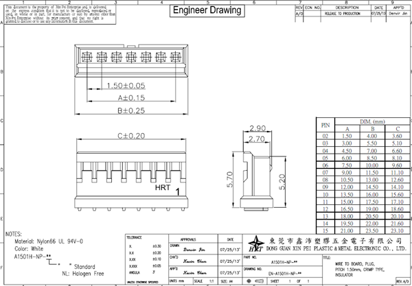 Phosphor Bronze1.5mm Pitch Connector , Circuit Board Connectors One Row 02PIN To 15PIN