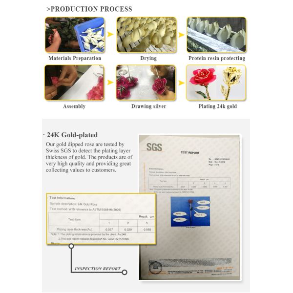 Wholesale Long Stem 24K  Lacquer gold Dipped Trimmed  Rose for Christmas and valentine's day gifts