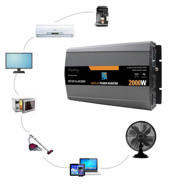 2000 W Pure Sine Wave Power Inverter – DC 12V/24V/48V to AC 110V/220V