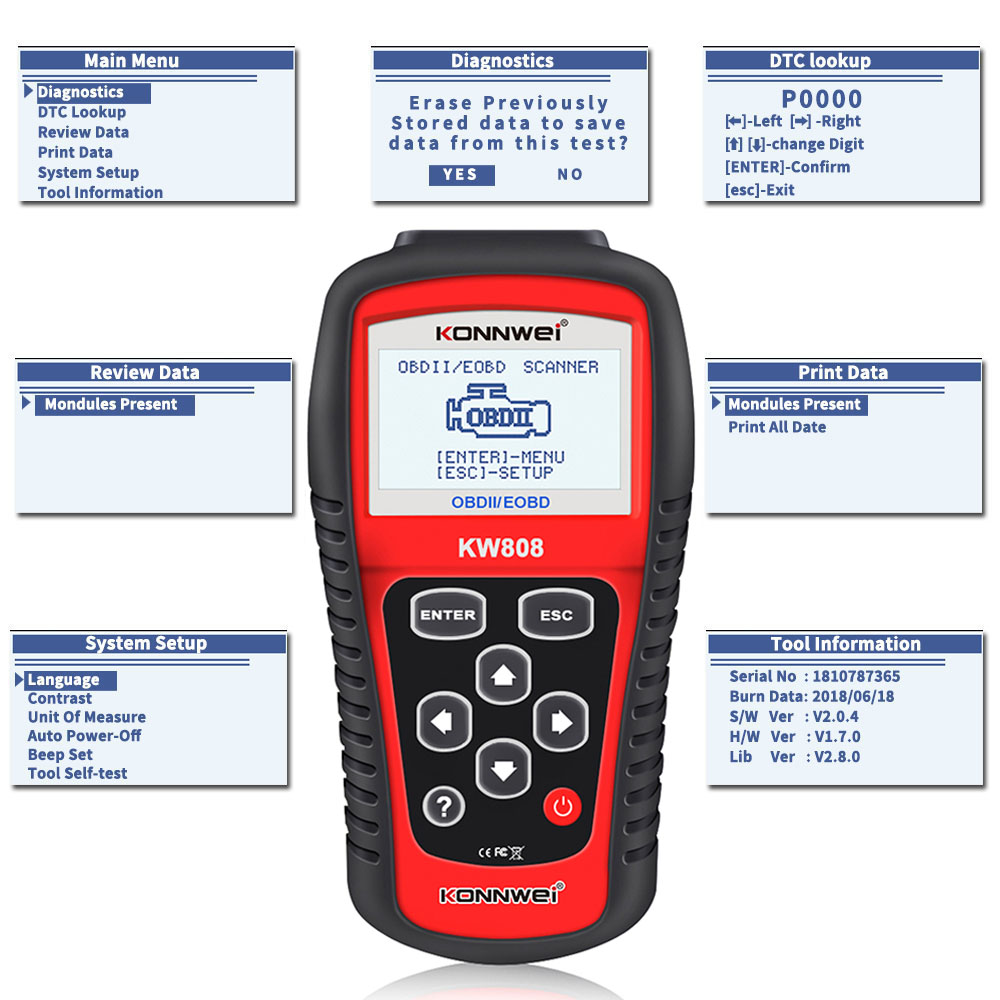 экран Konnwei KW808 LCD блока развертки автомобиля automotriz OBD2 блоков развертки с португальцем