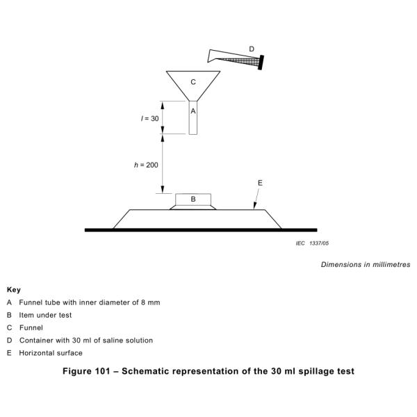 IEC60335-2-15 Dripping Test Apparatus 30ml For Cordless Kettle 200mm Distance