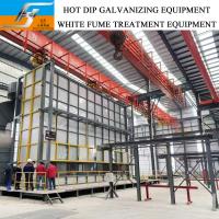 High Efficiency Environmental Friendly Hot Dip Galvanizing Line Plant Factory Equipment Zinc Kettle Furnace One Stop Service Best Provider Supplier Manufacture