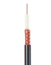 50ohm and 75ohm coaxial cable:RG58/RG6/RG59+2C/RG59/RG8/RG213/RG11/LMR200/LMR400