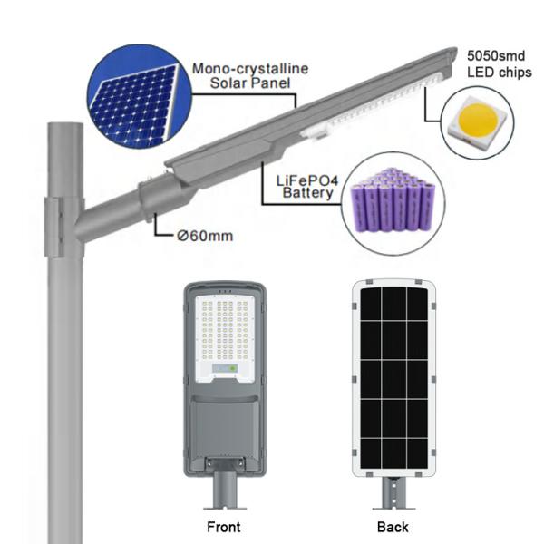 Solar Street Light LED Streetlight Pathway Garden Lmap Dusk to Dawn Light Control