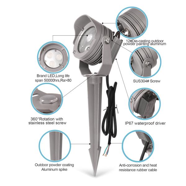 IP65 12V DC Disminución de la luz LED Decorativo Luz de aluminio de aluminio exterior lámpara de paisaje