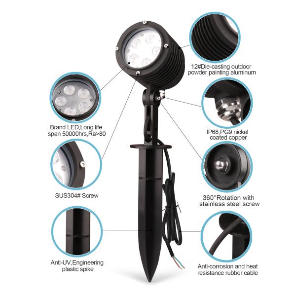 5 Вт наружное покрытие порошковым покрытием Дом с светодиодной одноцветной пластиковой шиной DC24V Садовые ландшафтные прожекторы для деревьев