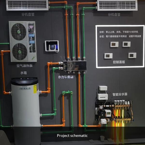 450*450*25MM Sistema de aquecimento por piso de água quente de plástico para armazém