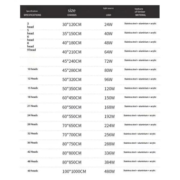 Modern Light Luxury Staircase Long Pendant Lamp 5KG Weight AC 110-240V Input Voltage Duplex Loft Design