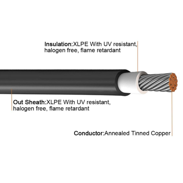 Tinned Copper Pv1-F Solar Cable H1Z2Z2-K 1x2.5mm2 4mm2 6mm2 10mm2 Solar Panel Electric Wire