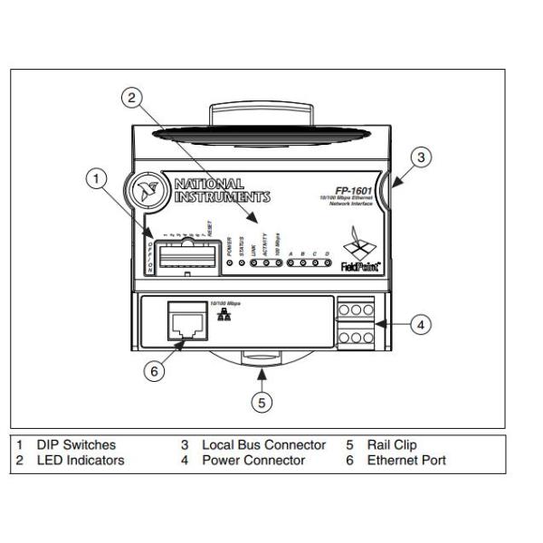 FP-1601  NATIONAL INSTRUMENTS  Ethernet Network Interface