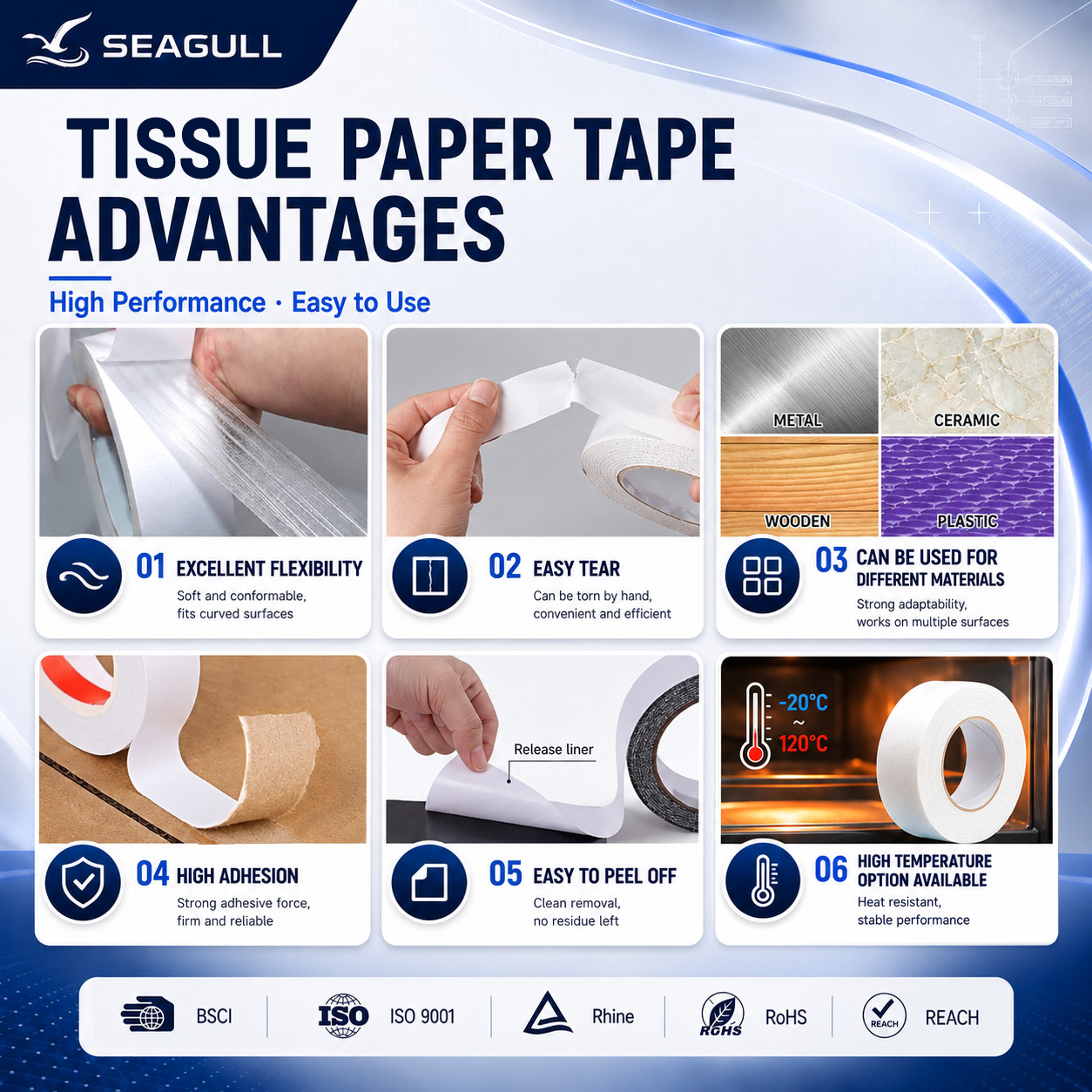 High Tack Removable Double Sided Embroidery Tissue Tape For Fabric Garment Sewing And Applique
