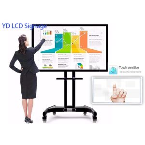 Interactive Touch Screen Kiosk