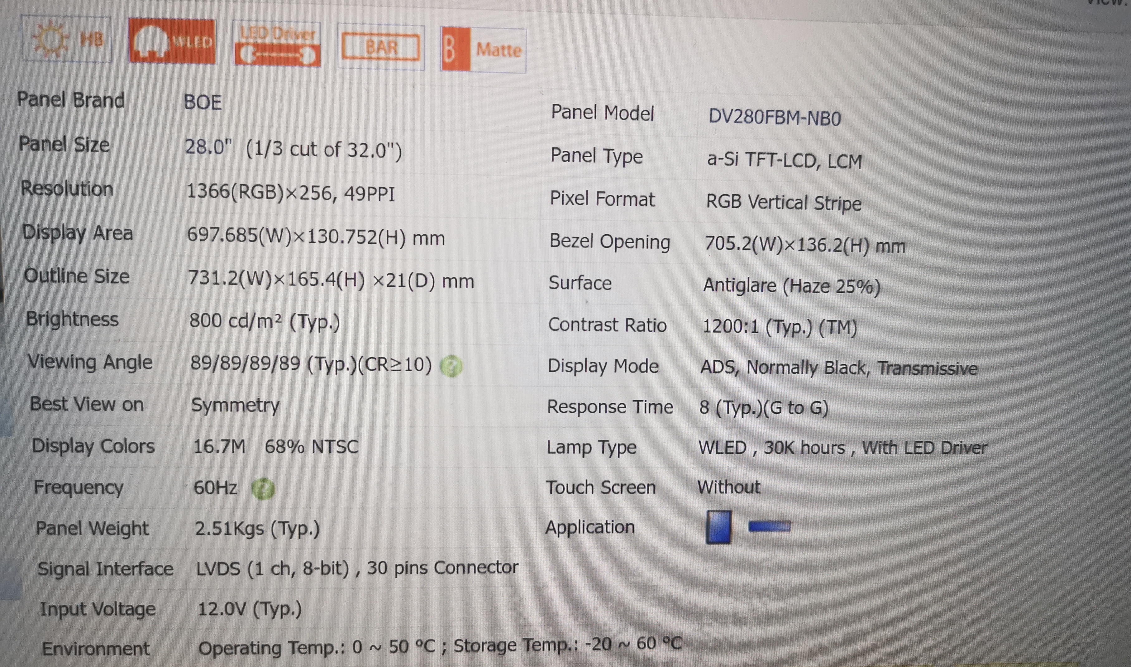 49PPI Растянутая панель LCD DV280FBM-NB0 BOE 28 дюймовый LVDS 800cd/M2