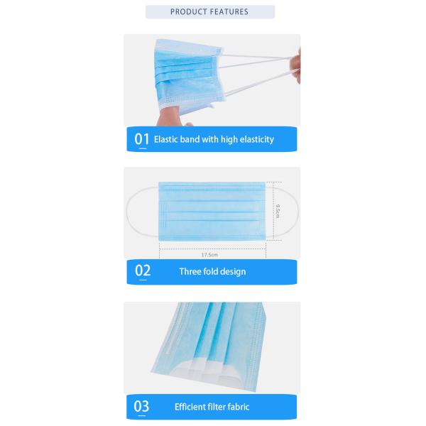 Размер лицевого щитка гермошлема одного Earloops процедуры медицинский приспосабливает голубой не стерильный уровень 1 ASTM