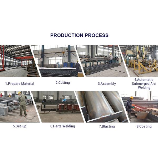 Precast завод Q235, дома Q345 Acero De Construccion Полуфабрикат