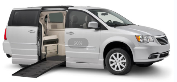 Controlador de controle remoto With da rampa das camionetes dos jogos do atuador linear da cadeira de rodas 2 correntes de relógio chaves