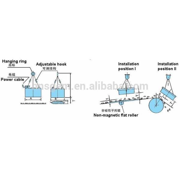 Heavy Duty Crossbelt Electro-magnet RCDY Series