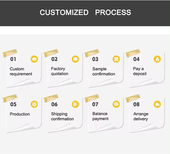 D153*173mm Empty Milk Powder Tin Can Packaging D125*180mm Custom