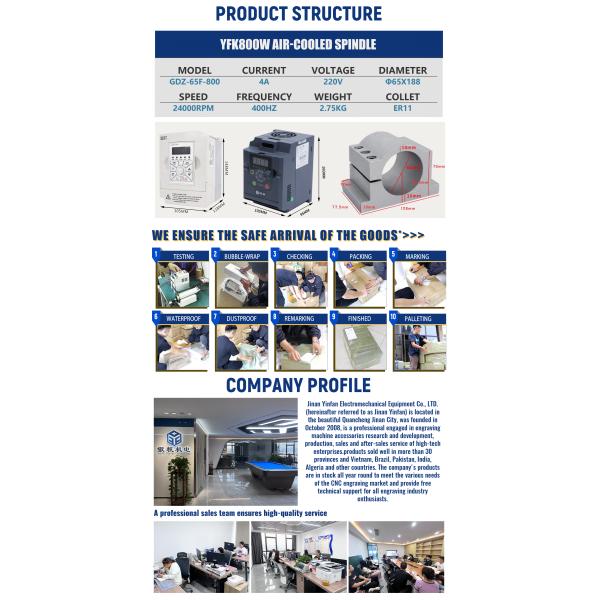 Воздушно-охлажденный 800 Вт шпиндельный моторный комплект с 65 мм держателем зажима и высокой скоростью 240000 вращений в минуту