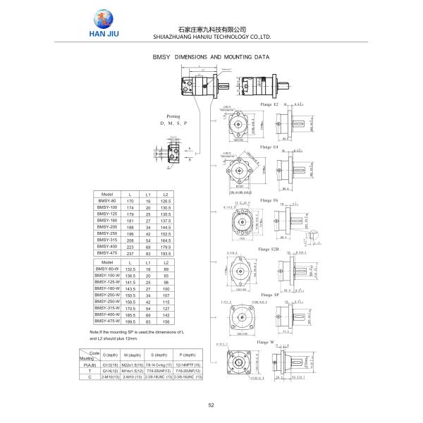 мотор вала 31,75 G1/2 Bmsy болта 80cc 100cc 250cc 315cc 2 гидравлический