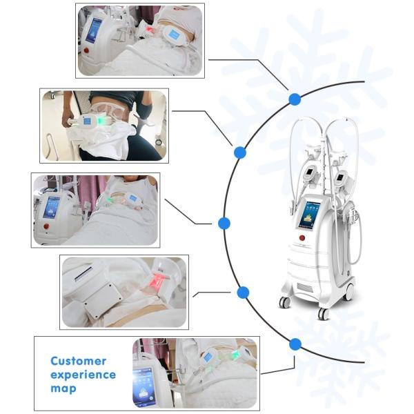 800W Cellulite Removal Machine / Electronic Liposuction Machine Double Chin Removal