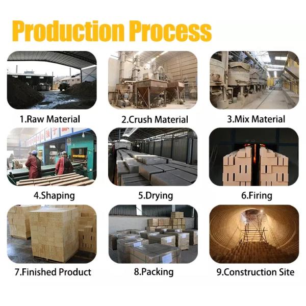 Нагнетательные печи Применение Алюминиевый пузырь кирпич 0,2-3 мм для легкого веса корунда огненный кирпич