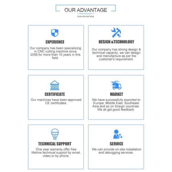 Автомат для резки 1000W профиля CNC плазмы SNR-QL4 CNC арбалета HD