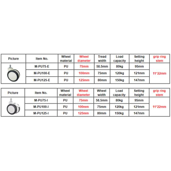 grip ring stem medical caster for beauty equipment
