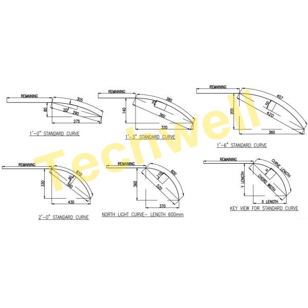 гофрированный лист крыши толщины материала 0,3 до 0.8mm изгибающ машину с системой управления PLC