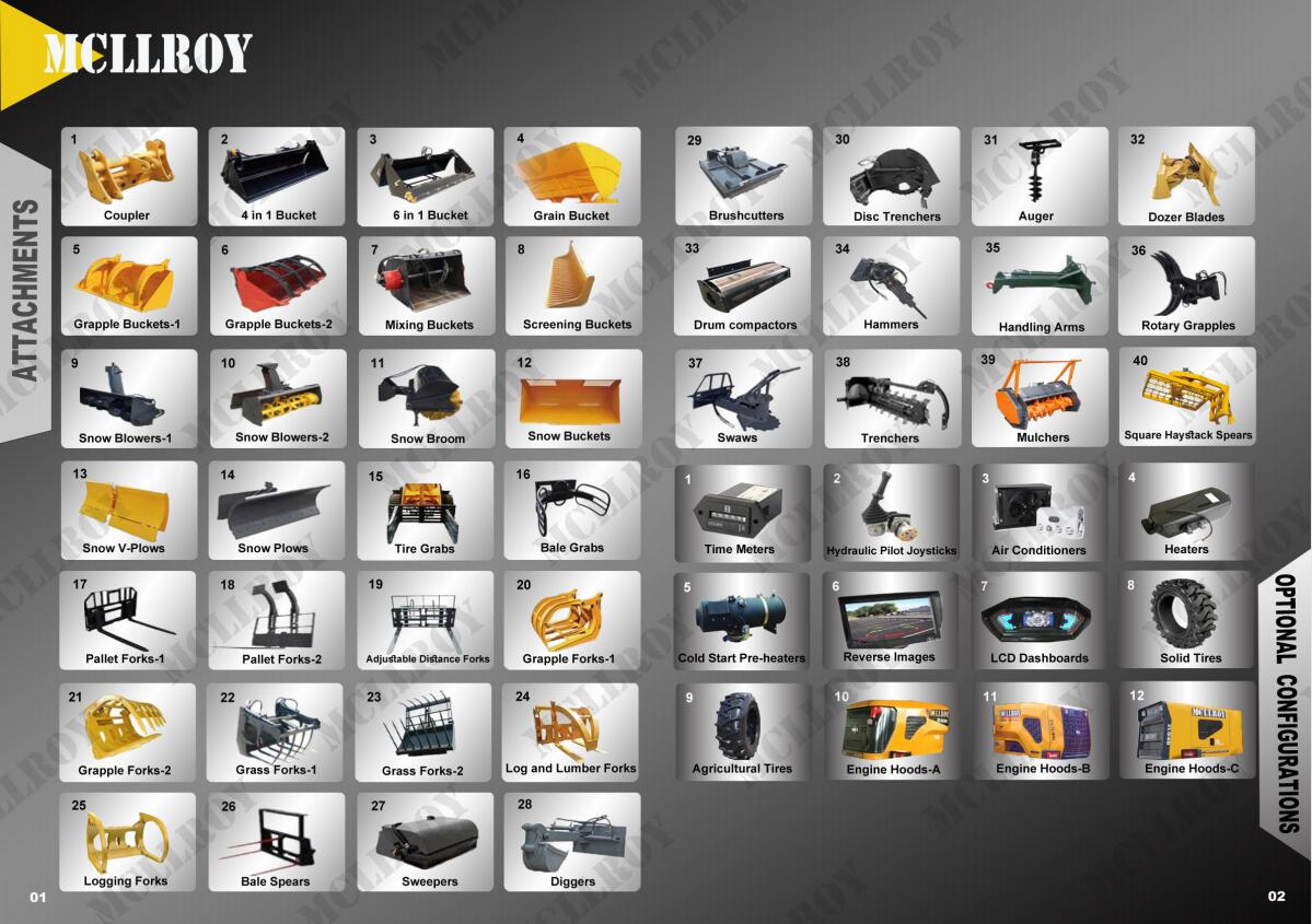 Сочлененный компактный буровой погрузчик MCLLROY MB30-40D 4 м Глубина копания 75-92 кВт