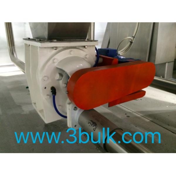 BFCP Blow through rotary airlock valve 0.8Bar serious airlock small air leakage