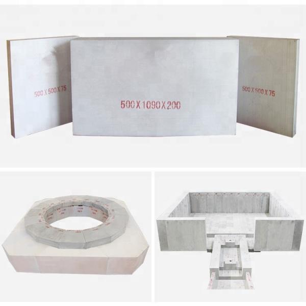 Temperature Industrial Furnace Solution Refractory Bricks Fireplaces With ≤1.00% Apparent Porosity And ≤0.3% CaO Content
