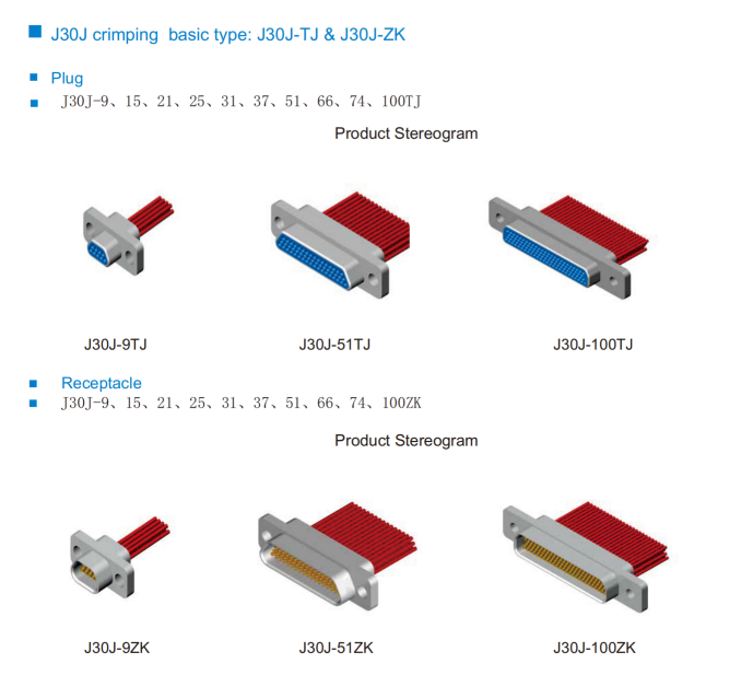 100 Pin M83513 Connector Rectangular Micro Plug Connectors 1.27mm J30J-100TJL-30CM