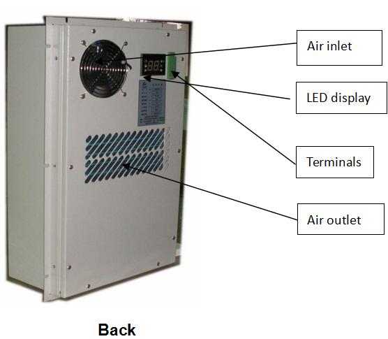 Кондиционер 2000W частоты DC48V переменный, кондиционер IP55 шкафа телекоммуникаций делает пылезащитное водостойким