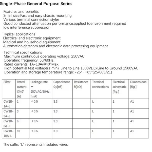 EMI-фильтр 115V/250V однофазный низкопроходный антиинтерферент CW1B-6A/1A/10A-L ((040)