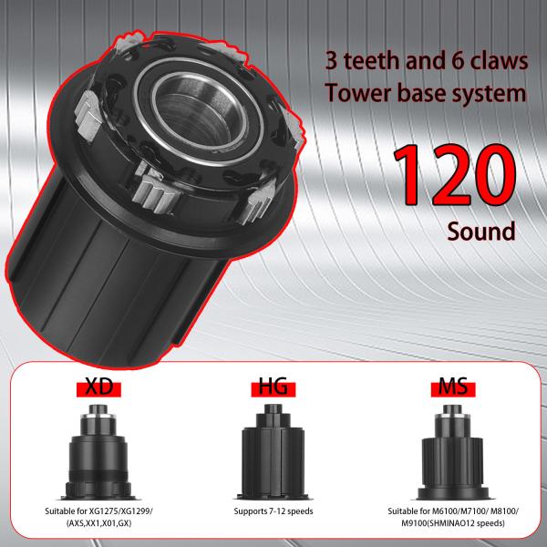 120Ring 32 Hole Front Hub Five Peiling Six Bolt Disc Brake Aluminum Alloy Rim Rainproof