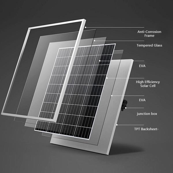 Home Solar System Off-Grid 10KW Inverter with 10KWH Wall Mount Lithium Battery for Home Energy Storage